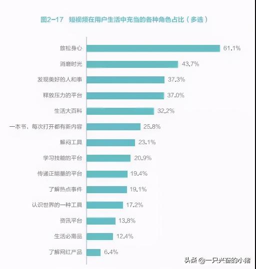 如何制作抖音爆款短视频（分享抖音爆款短视频制作要点）