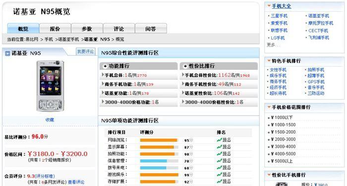 SEO优化之选择关键字的策略（围绕关键字寻找与选择、关键字密度及分布展开了说明）