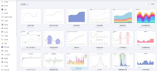 数据的统计分析主要包括哪些内容（数据统计分析的3个基本步骤分享）