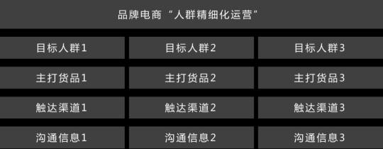 如何做好策划促销活动？（做好大促活动的4个技巧分享）