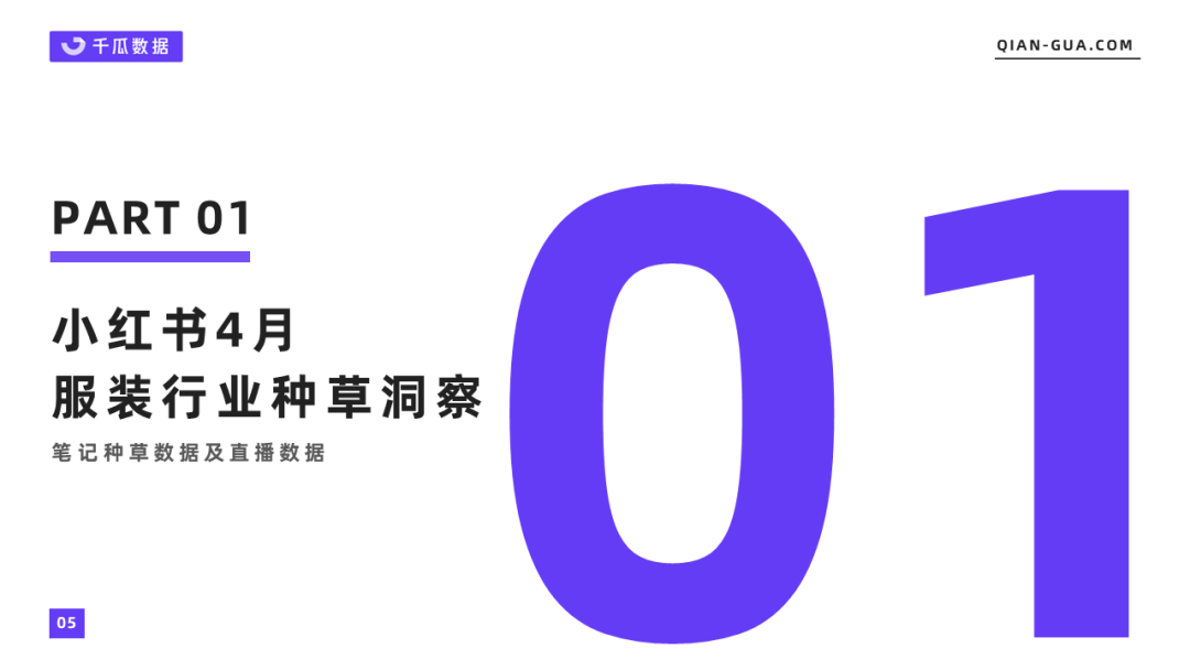 小红书服装行业发展有哪些特点？品牌如何应对？（附2022年4月服装行业数据洞察报告）