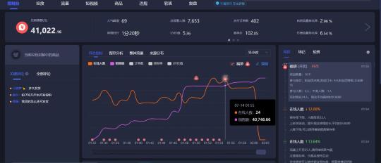 抖音直播入口在哪进入流量比较高（分享抖音5大高流量入口）