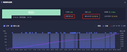 抖音直播入口在哪进入流量比较高（分享抖音5大高流量入口）