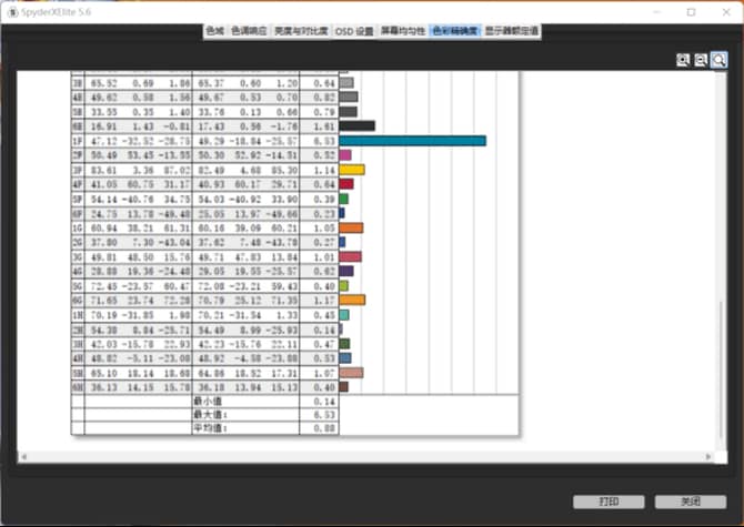 华为笔记本Matebook16s怎么样值得入手吗（通过配置参数和性能评测，值得买）