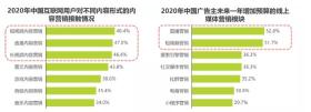 2022年小红书适合做视频还是图文好？（附图文和视频笔记各自的优劣势以及适合的内容）