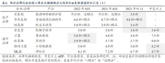 冲刺“618”将成为商家保业绩的关键营销节点（附淘宝、京东、抖音、快手的活动政策）