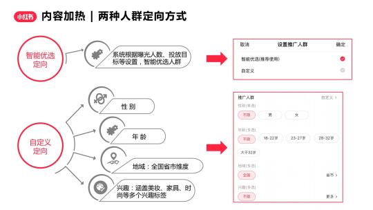 小红书薯条推广怎么弄（分享小红书薯条的5大投放经验）