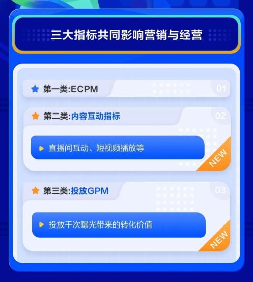 抖音流量投放规则（2022抖音流量分发揭秘，千川投流新规详解）