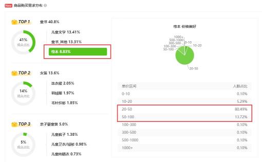 场控如何带一个直播间的节奏（分享抖音直播6个让你的直播间场场爆单的步骤）