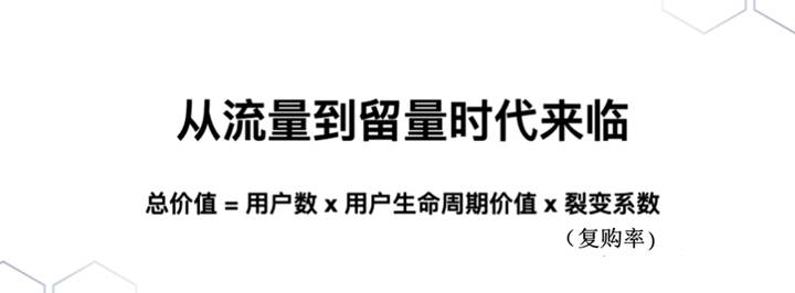 电商财报分析2022（电商三巨头的财报释放了电商行业从流量进入到留量时代信息）