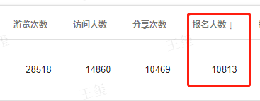 如何策划618活动（618购物节活动方案指南！）