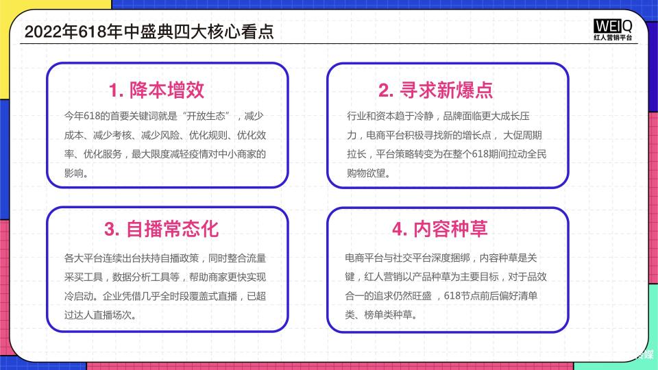 2022年618电商营销全景洞察（附2022年618 年中盛典营销洞察报告）