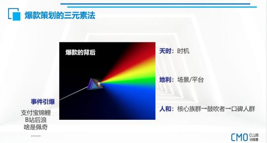 你认为爆款内容的底层逻辑有哪些?（2000字干货：2022营销爆款的底层逻辑解析）