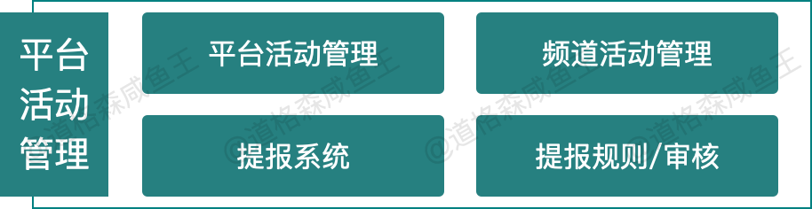 零基础电商运营入门（8000字深度解析从0到1搭建电商营销中心）