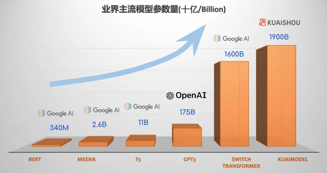 最终还是选择了这个品牌抖音（为什么品牌主纷纷选择抖音平台？）