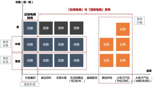 最终还是选择了这个品牌抖音（为什么品牌主纷纷选择抖音平台？）