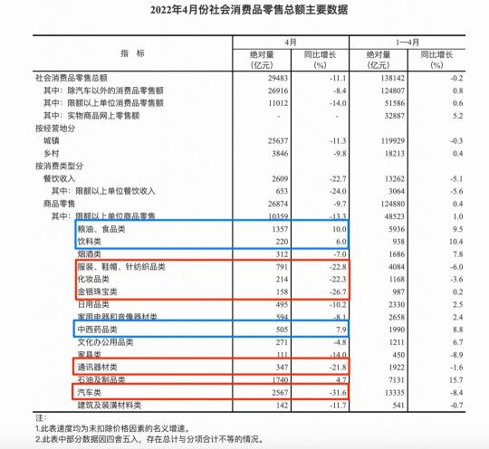 美团上线电商（美团进攻零售：近场电商之王刺向阿里）