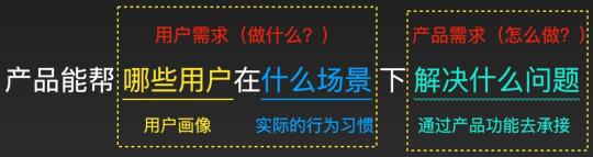 用户场景有哪些？（从设计角度深挖用户场景是做产品的第一步）