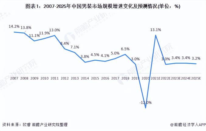 怎么打造一款爆款产品？（爆款拆解服饰行业如何通过短视频种草获取精准引流）