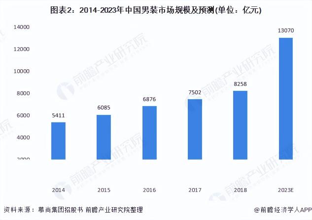 怎么打造一款爆款产品？（爆款拆解服饰行业如何通过短视频种草获取精准引流）