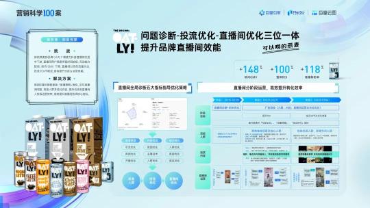 提高直播间转化率方法（新锐品牌OATLY噢麦力引爆直播转化效能，提升ROI）