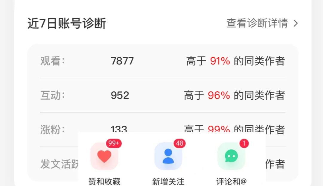 小红书怎么做账号定位（素人从0到1开始做小红书账号经验分享）