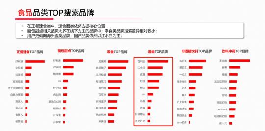 小红书上可以卖酒吗（酒类行业在小红书运营如何，商家、博主如何在小红书成长）