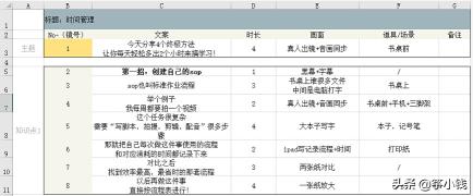 视频策划脚本模板（套模板就能用，爆款短视频脚本制作并不难）