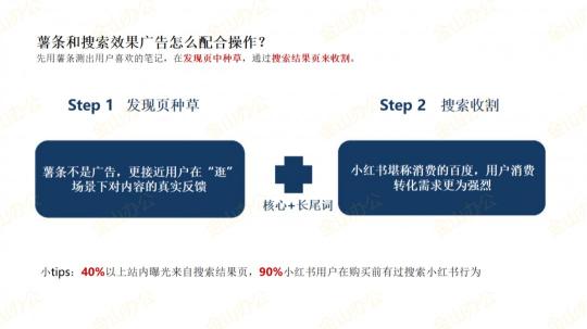 新品牌小红书投放总结（品牌推广如何做好新品的小红书投放）