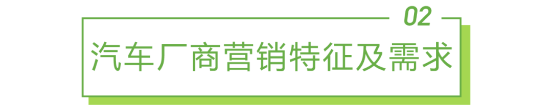 汽车品牌营销战略总结（2022年汽车品牌营销研究报告？）