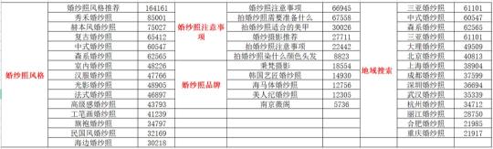 小红书的内容选题库如何建立（可从定位、对标账号选题和选题创作三个方面着手）