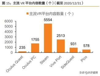 传媒行业现状分析（传媒行业最新解析，传媒行业的7大问题解析？）