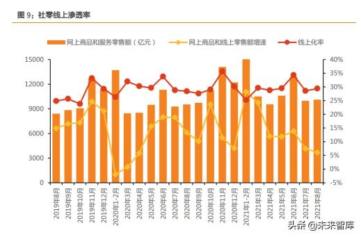 传媒行业现状分析（传媒行业最新解析，传媒行业的7大问题解析？）