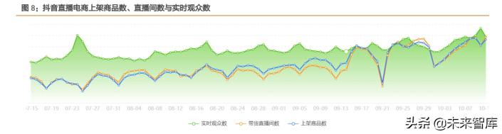 传媒行业现状分析（传媒行业最新解析，传媒行业的7大问题解析？）