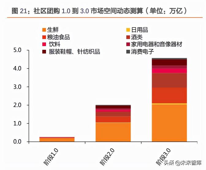 传媒行业现状分析（传媒行业最新解析，传媒行业的7大问题解析？）