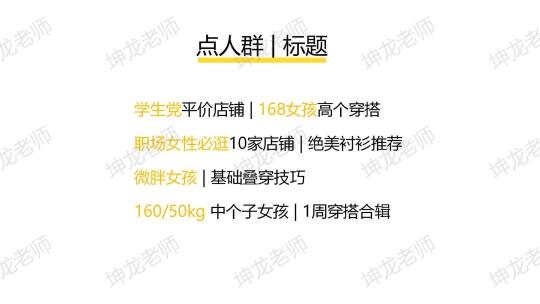 小红书服装笔记（我死磕7天，拆解的是服装行业如何在小红书上获客）