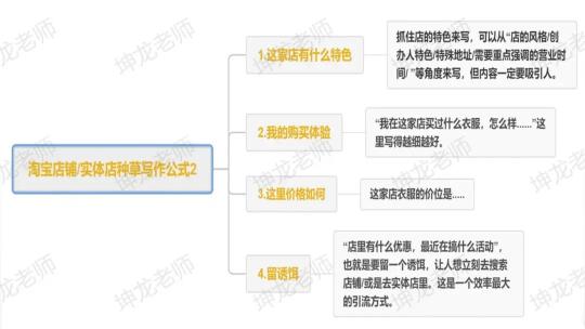 小红书服装笔记（我死磕7天，拆解的是服装行业如何在小红书上获客）