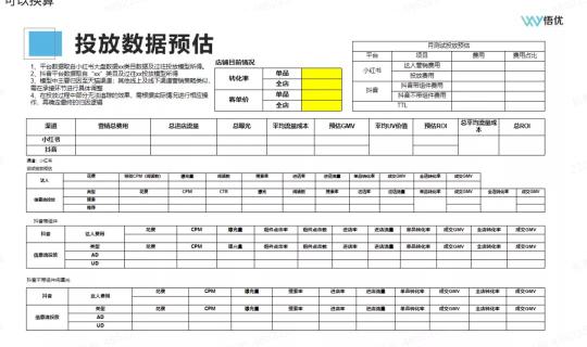 怎样在小红书种草（小红书50问，如何在小红书上做到真正有效种草）