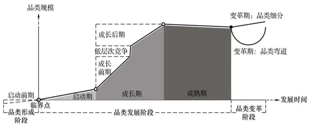 小红书投放总结（如何撰写一份合格小红书笔记投放方案）