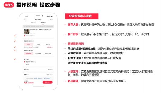 小红书投放总结（如何撰写一份合格小红书笔记投放方案）