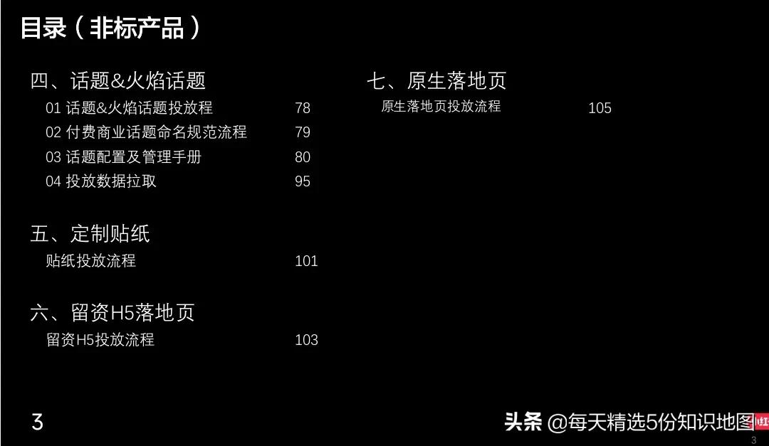 小红书广告如何投放（最新小红书广告投放流程手册，非常值得学习）