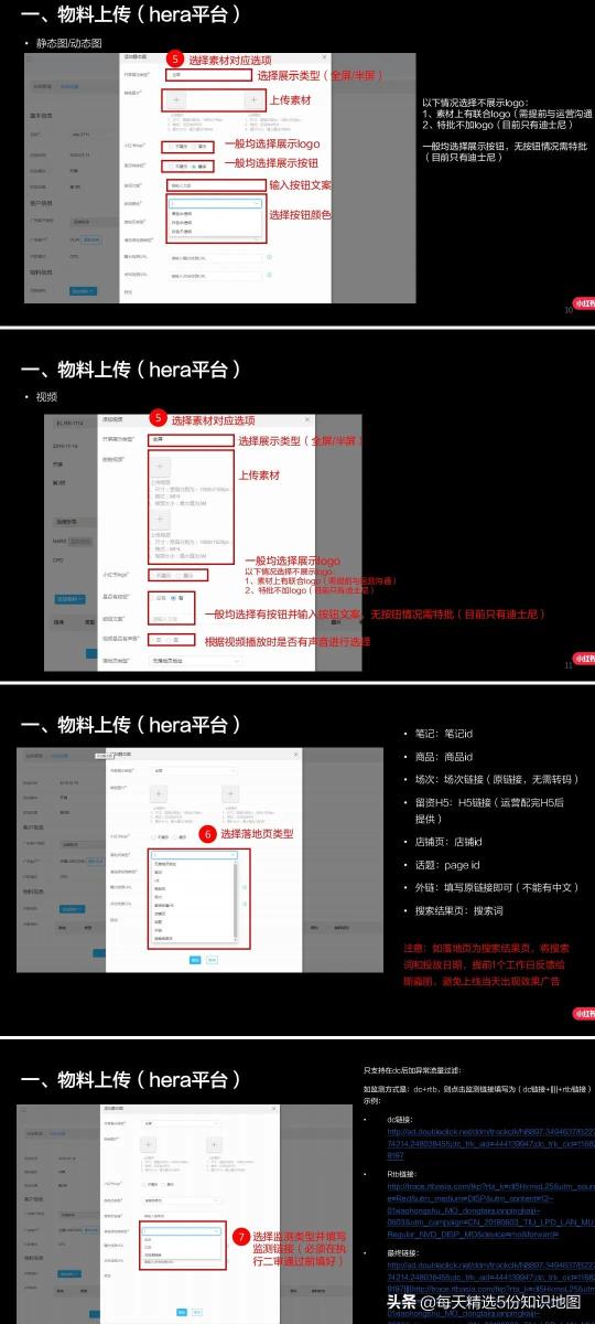 小红书广告如何投放（最新小红书广告投放流程手册，非常值得学习）