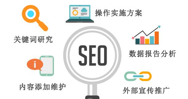 seo的特点是什么（到底什么是主流SEO？什么是非主流SEO？）