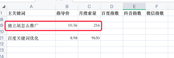 百度推广关键词规划师怎么用（SEO工具推荐，百度关键词规划师工具）