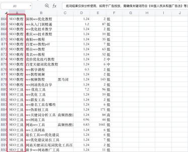 百度推广关键词规划师怎么用（SEO工具推荐，百度关键词规划师工具）