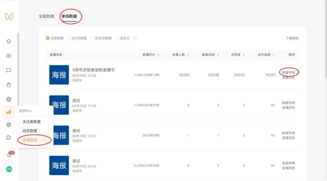 视频号直播数据在哪里看（附好操盘手的复盘方法）