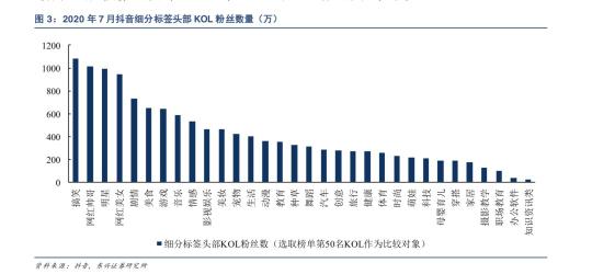 对微信视频号的新看法（10000字长文：从以下7个方面谈谈我对视频号的思考）