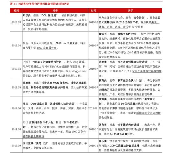 对微信视频号的新看法（10000字长文：从以下7个方面谈谈我对视频号的思考）