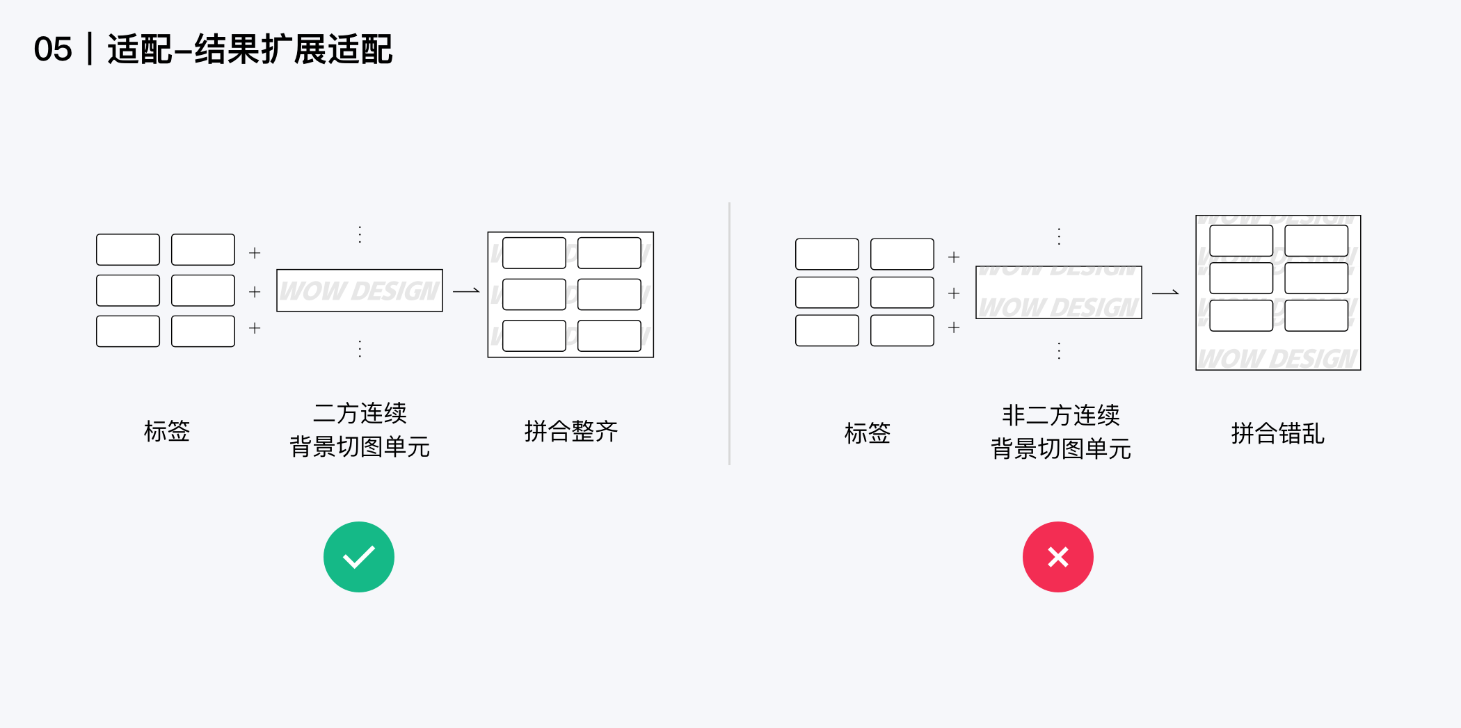 h5案例欣赏及分析（做H5没头绪？这有一份完整的H5案例思路）