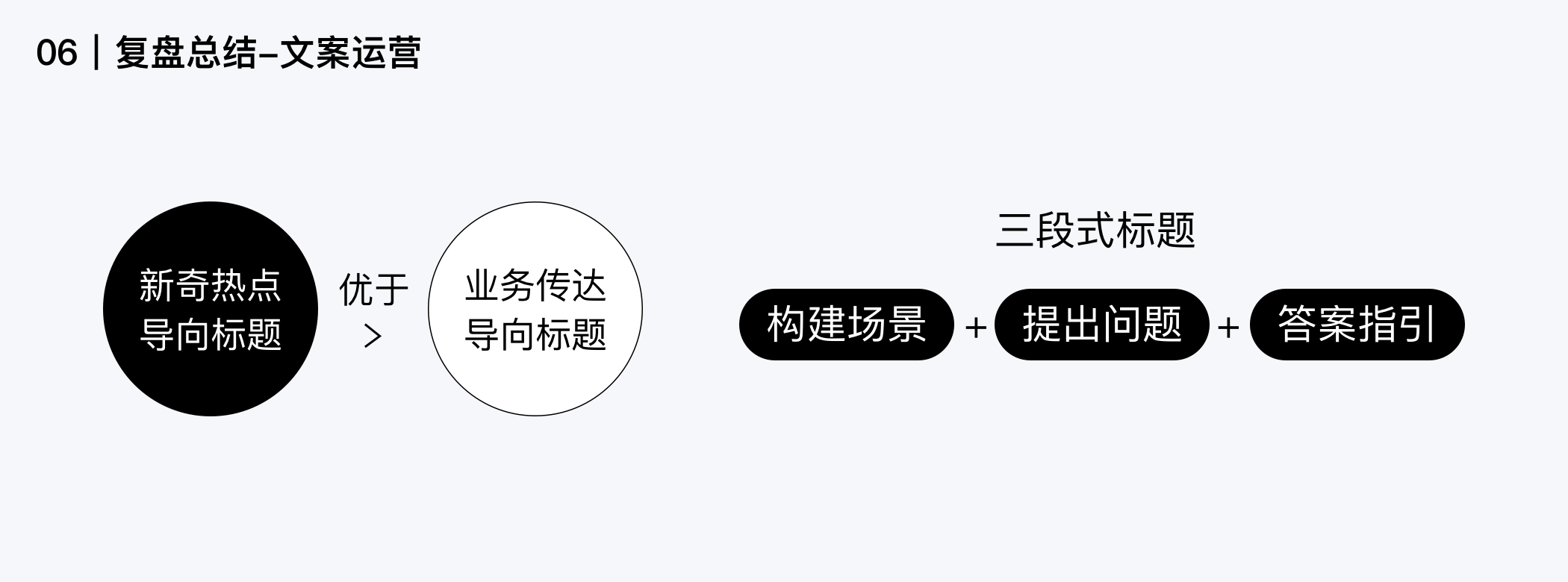 h5案例欣赏及分析（做H5没头绪？这有一份完整的H5案例思路）